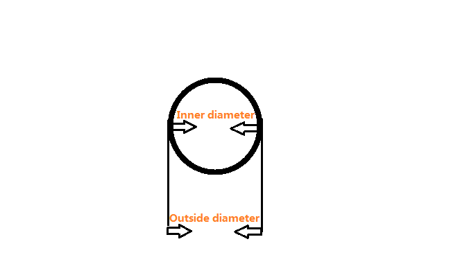 11/16 мм 105139 12/18 мм 1001674 10/15 мм 1001673 POE Антистатический проводящий порошковый шланг OEM 3